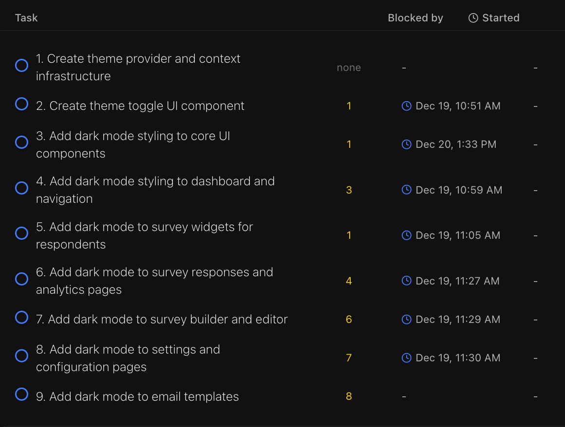 BrainGrid generated 9 tasks for dark mode implementation