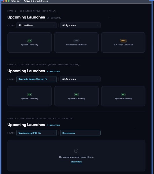 BrainGrid REQ-3 design showing filter states and edge cases