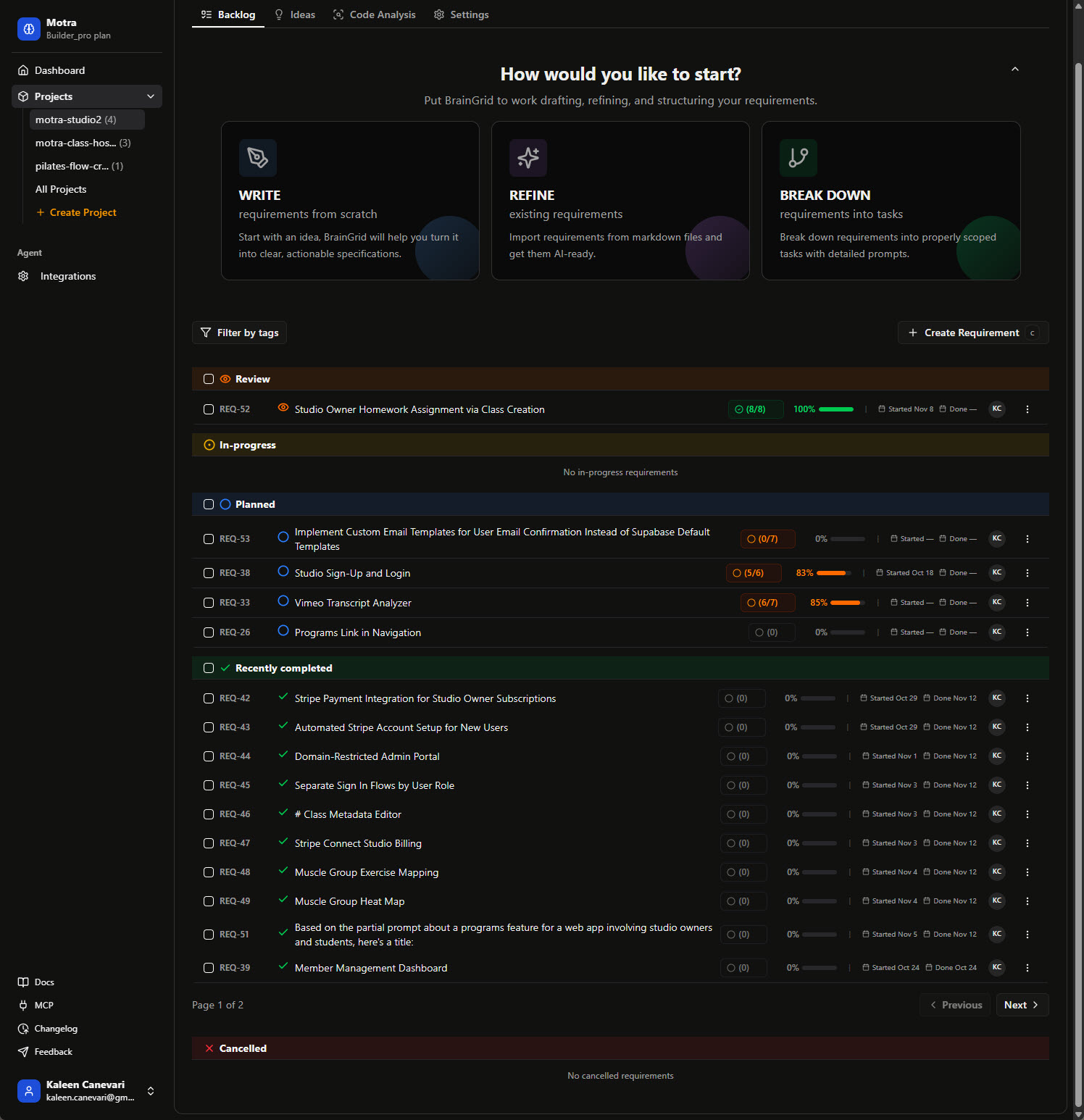 Kaleen's BrainGrid Backlog