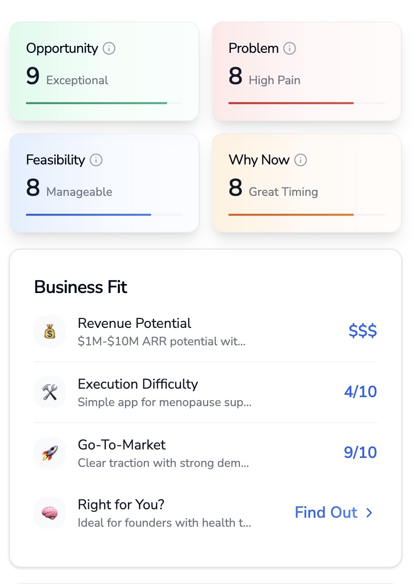 IdeaBrowser interface showing scored SaaS ideas