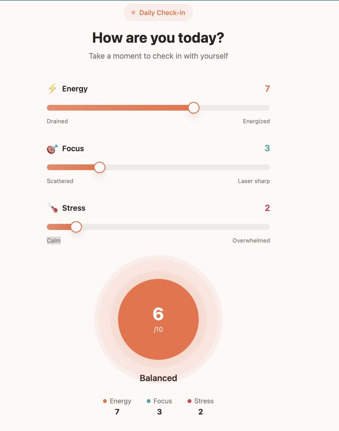 app built by lovable